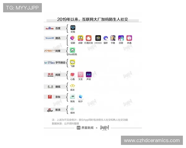 亚星体育app官方网站的隐私政策与数据保护措施全面解析，保障用户权益