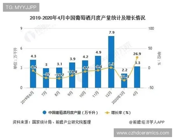 亚星集团娱乐平台的技术优势与创新发展趋势分析