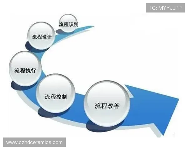 如何顺利访问亚星管理网入口实现高效管理与操作流程